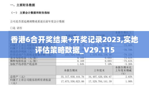 香港6合开奖结果+开奖记录2023,实地评估策略数据_V29.115