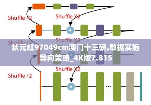 状元红97049cm澳门十三磅,数据实施导向策略_4K版7.815