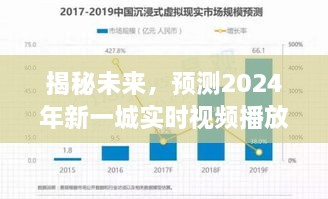 揭秘未来，实时视频播放软件的全新趋势展望至2024年