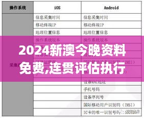 2024新澳今晚资料免费,连贯评估执行_2D5.968