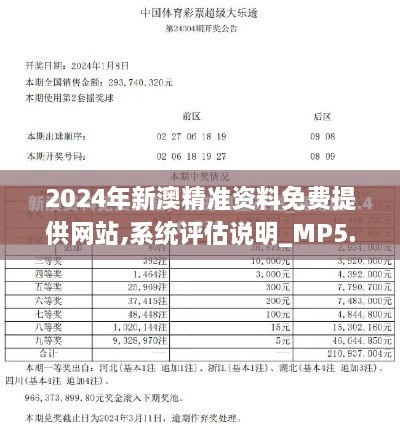 2024年新澳精准资料免费提供网站,系统评估说明_MP5.834