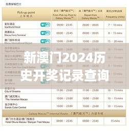 新澳门2024历史开奖记录查询表,持续设计解析策略_P版7.227