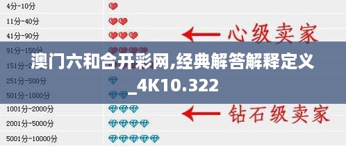 澳门六和合开彩网,经典解答解释定义_4K10.322