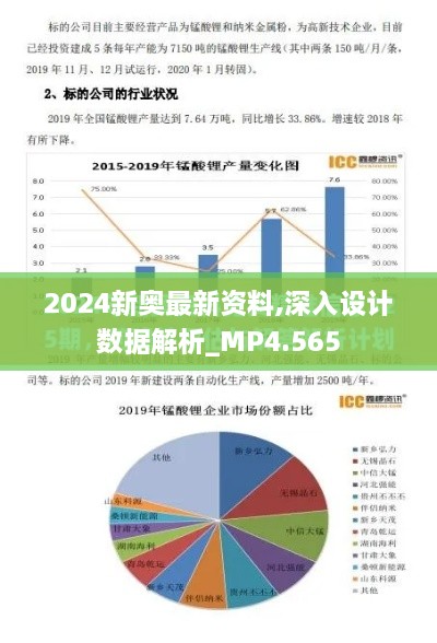 2024新奥最新资料,深入设计数据解析_MP4.565