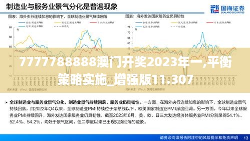 7777788888澳门开奖2023年一,平衡策略实施_增强版11.307