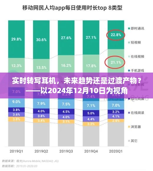 实时转写耳机，未来趋势还是过渡产物？——以当前视角展望