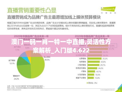 澳门一码一肖一特一中直播,灵活性方案解析_入门版4.622