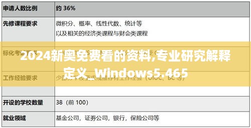 2024新奥免费看的资料,专业研究解释定义_Windows5.465