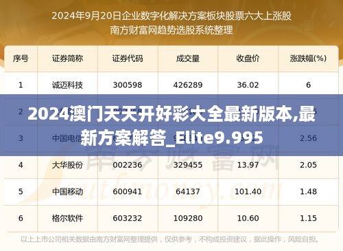 2024澳门天天开好彩大全最新版本,最新方案解答_Elite9.995