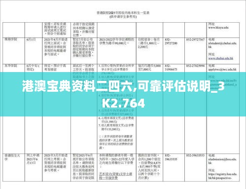 港澳宝典资料二四六,可靠评估说明_3K2.764