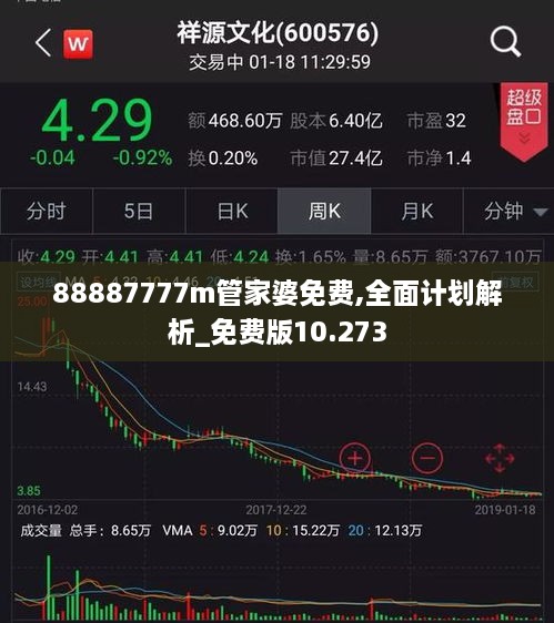 88887777m管家婆免费,全面计划解析_免费版10.273