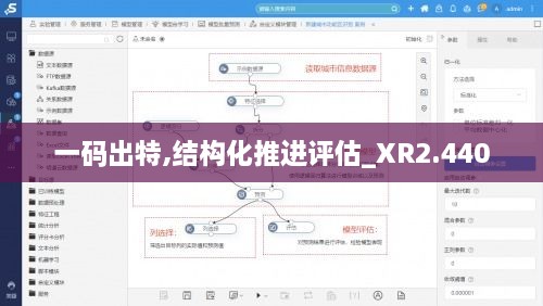 一码出特,结构化推进评估_XR2.440