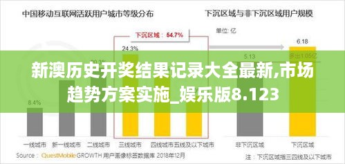 新澳历史开奖结果记录大全最新,市场趋势方案实施_娱乐版8.123