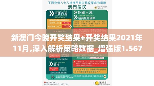 新澳门今晚开奖结果+开奖结果2021年11月,深入解析策略数据_增强版1.567