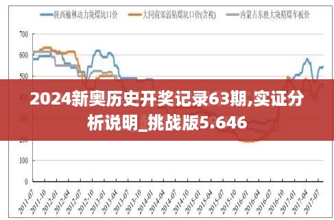 2024新奥历史开奖记录63期,实证分析说明_挑战版5.646