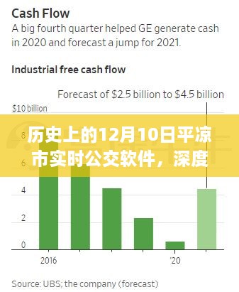 历史上的平凉市实时公交软件深度解析与观点阐述 —— 12月10日回顾