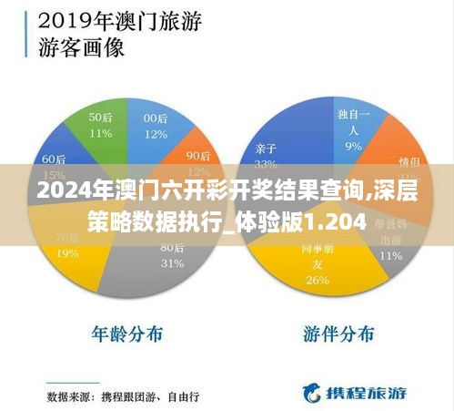 2024年12月11日 第79页