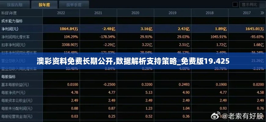 澳彩资料免费长期公开,数据解析支持策略_免费版19.425