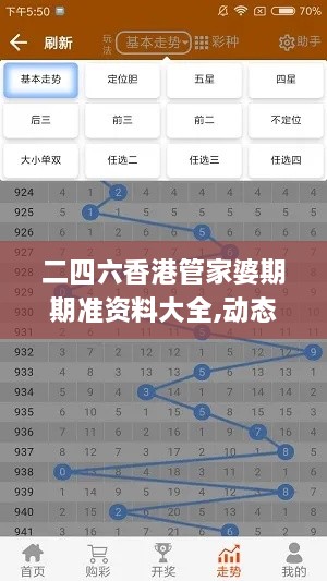 二四六香港管家婆期期准资料大全,动态解析词汇_AR3.866