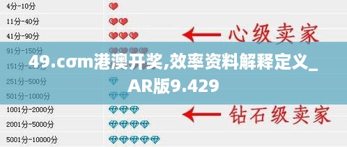 49.cσm港澳开奖,效率资料解释定义_AR版9.429