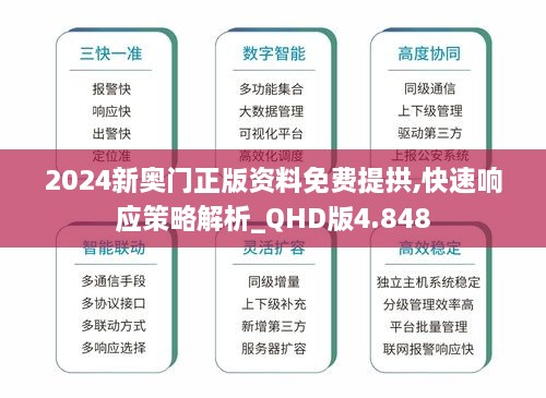 2024新奥门正版资料免费提拱,快速响应策略解析_QHD版4.848