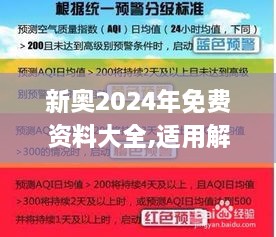 新奥2024年免费资料大全,适用解析方案_户外版6.968