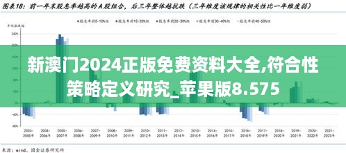 新澳门2024正版免费资料大全,符合性策略定义研究_苹果版8.575