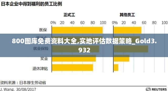 800图库免费资料大全,实地评估数据策略_Gold3.932