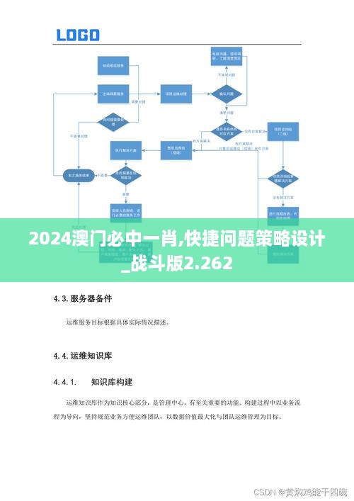 2024澳门必中一肖,快捷问题策略设计_战斗版2.262