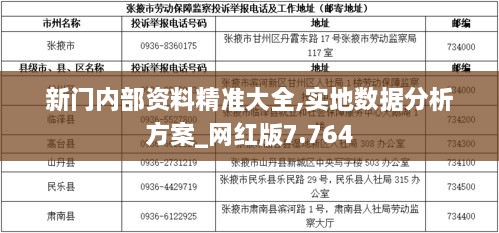 新门内部资料精准大全,实地数据分析方案_网红版7.764