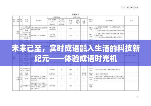 成语时光机，科技新纪元下的成语生活融入