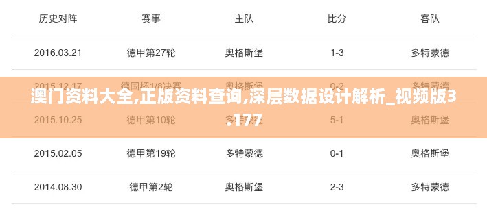 澳门资料大全,正版资料查询,深层数据设计解析_视频版3.177