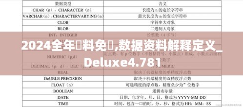 2024全年資料免費,数据资料解释定义_Deluxe4.781