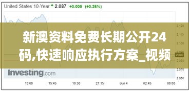 新澳资料免费长期公开24码,快速响应执行方案_视频版4.785