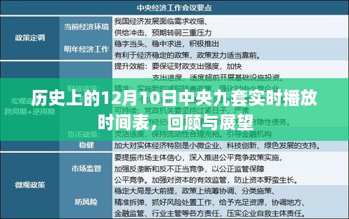 历史上的中央九套实时播放时间表，回顾与展望 —— 聚焦十二月十日特殊节目日