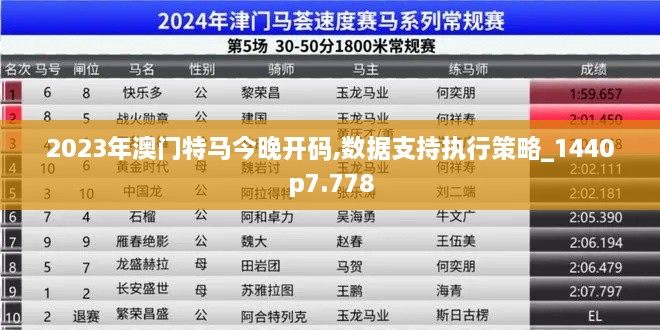 2023年澳门特马今晚开码,数据支持执行策略_1440p7.778