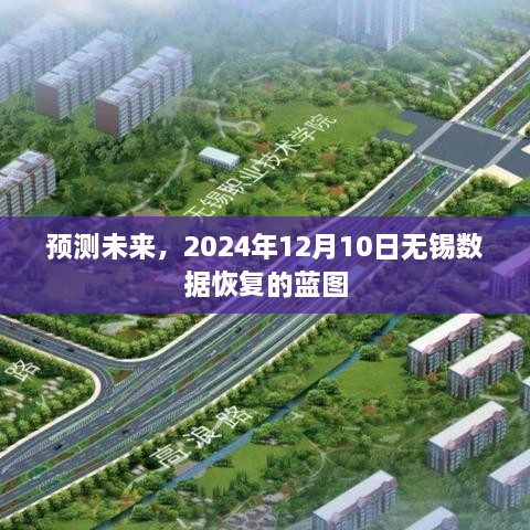 2024年无锡数据恢复蓝图，预测未来的数据恢复趋势