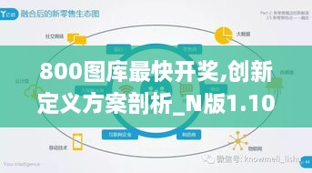 800图库最快开奖,创新定义方案剖析_N版1.104