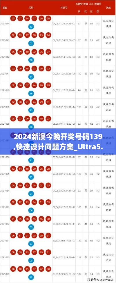 2024新澳今晚开奖号码139,快速设计问题方案_Ultra5.399