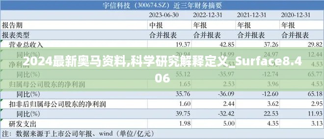 2024年12月11日 第49页