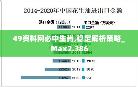 49资料网必中生肖,稳定解析策略_Max2.386