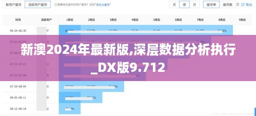 新澳2024年最新版,深层数据分析执行_DX版9.712