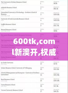 600tk,coml新澳开,权威方法推进_轻量版4.192