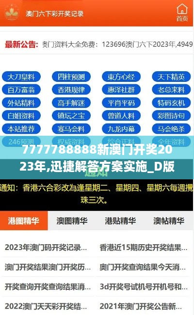 7777788888新澳门开奖2023年,迅捷解答方案实施_D版1.102