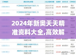 2024年新奥天天精准资料大全,高效解答解释定义_安卓款6.941