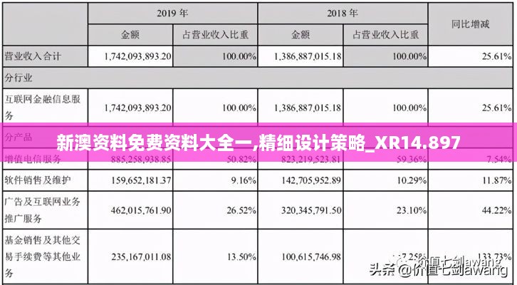 新澳资料免费资料大全一,精细设计策略_XR14.897