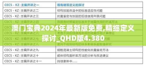 澳门宝典2024年最新版免费,精细定义探讨_QHD版4.380