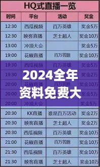 2024全年资料免费大全,系统解答解释定义_游戏版4.733