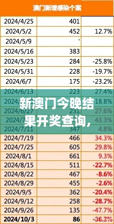 2024年12月11日 第41页