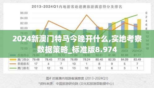 2024新澳门特马今晚开什么,实地考察数据策略_标准版8.974